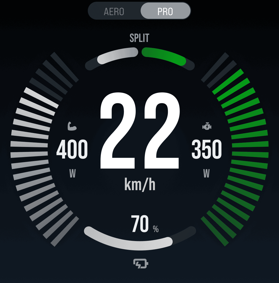 Ride-Screen der FAZUA App mit Tachoring, Geschwindigkeit, Fahrer- und Motorleistung sowie Akkustand